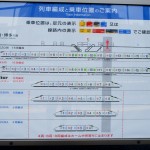 Les Shinkansen disponible sur cette ligne